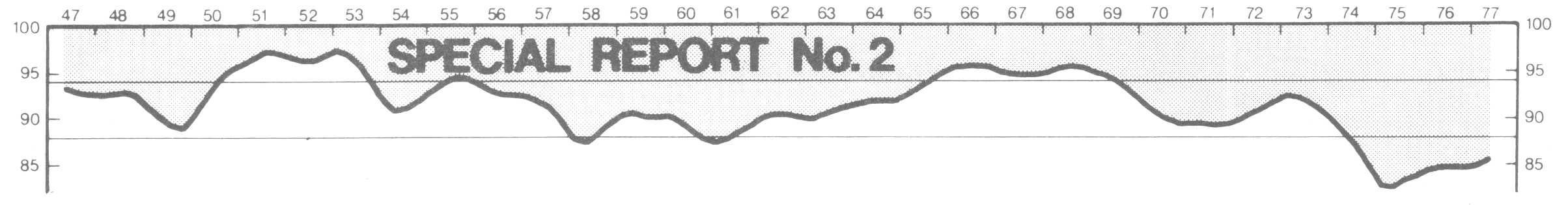 Special Report #2 Banner